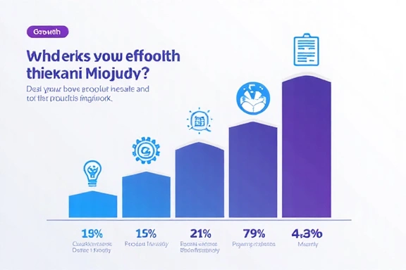 Gráfico de análisis de datos mostrando tendencias y mejoras